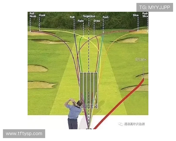 高尔夫训练技巧与方法全面解析 提升击球精准度与稳定性的有效方案