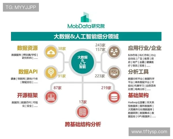 人工智能驱动的全球自行车赛事胜负趋势智能预测与数据分析